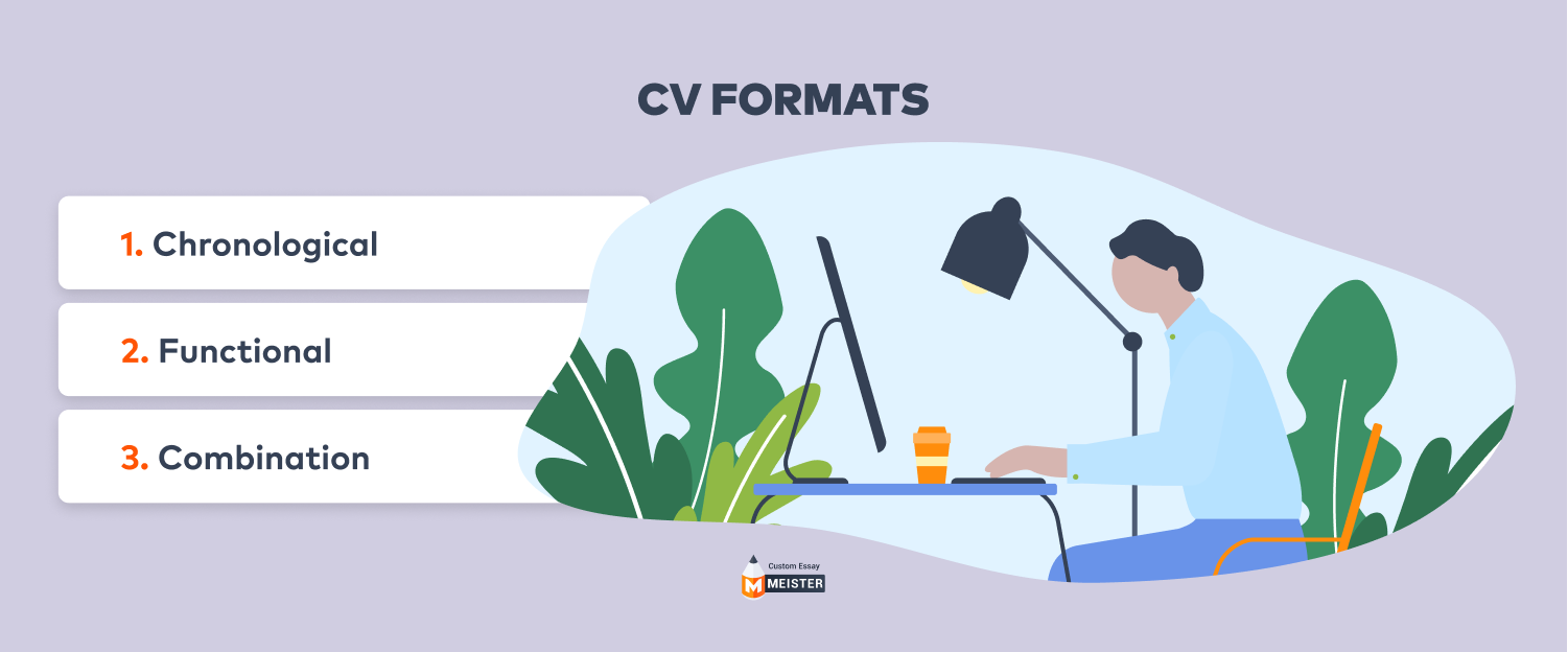 How to Write a Curriculum Vitae (CV): Samples, Templates, and Writing