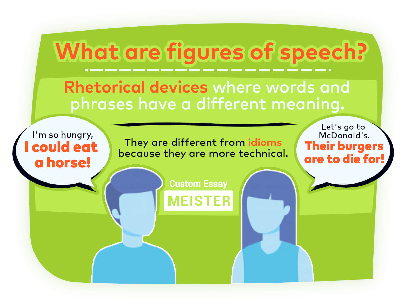 manner of speech meaning