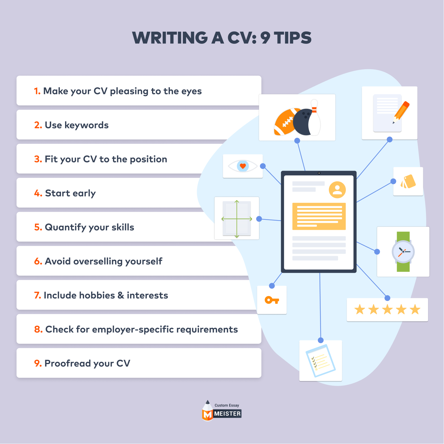 How to Write a Curriculum Vitae (CV): Samples, Templates, and Writing