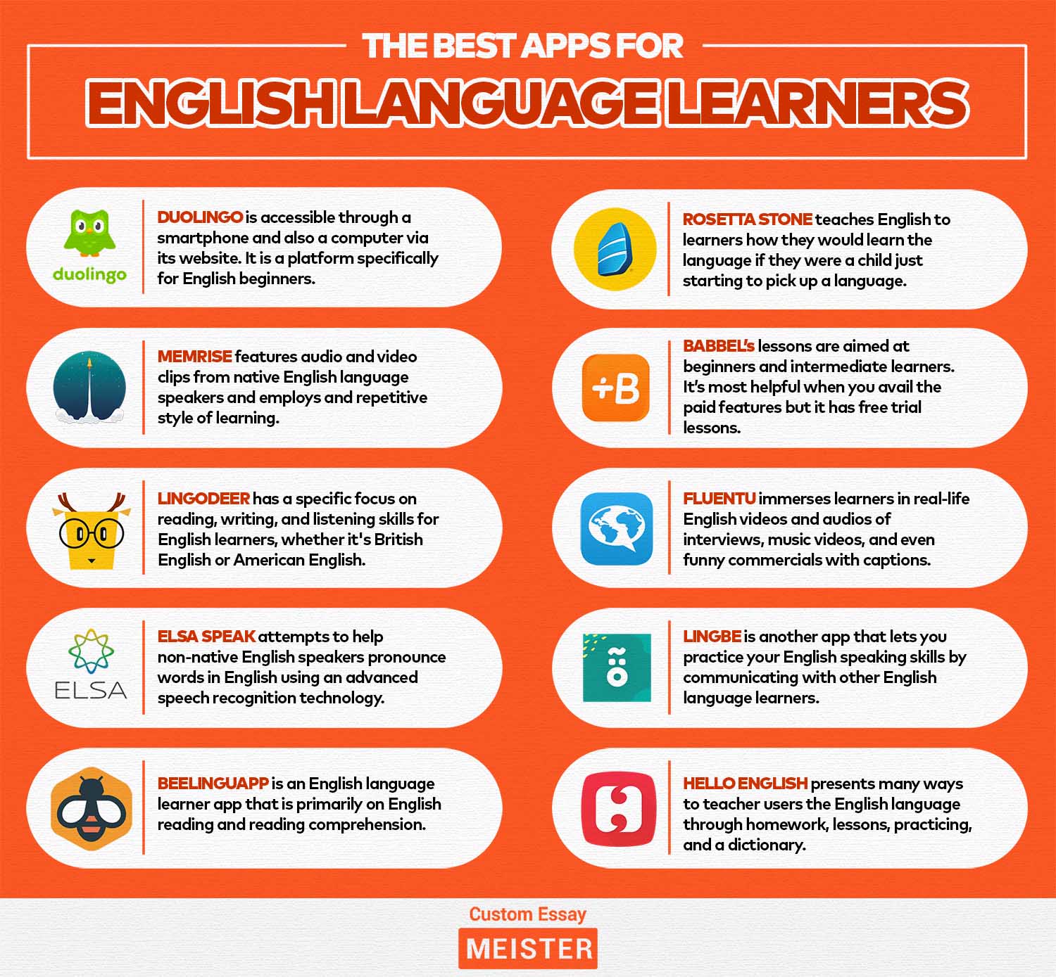 Best Apps For English Language Learners CustomEssayMeister