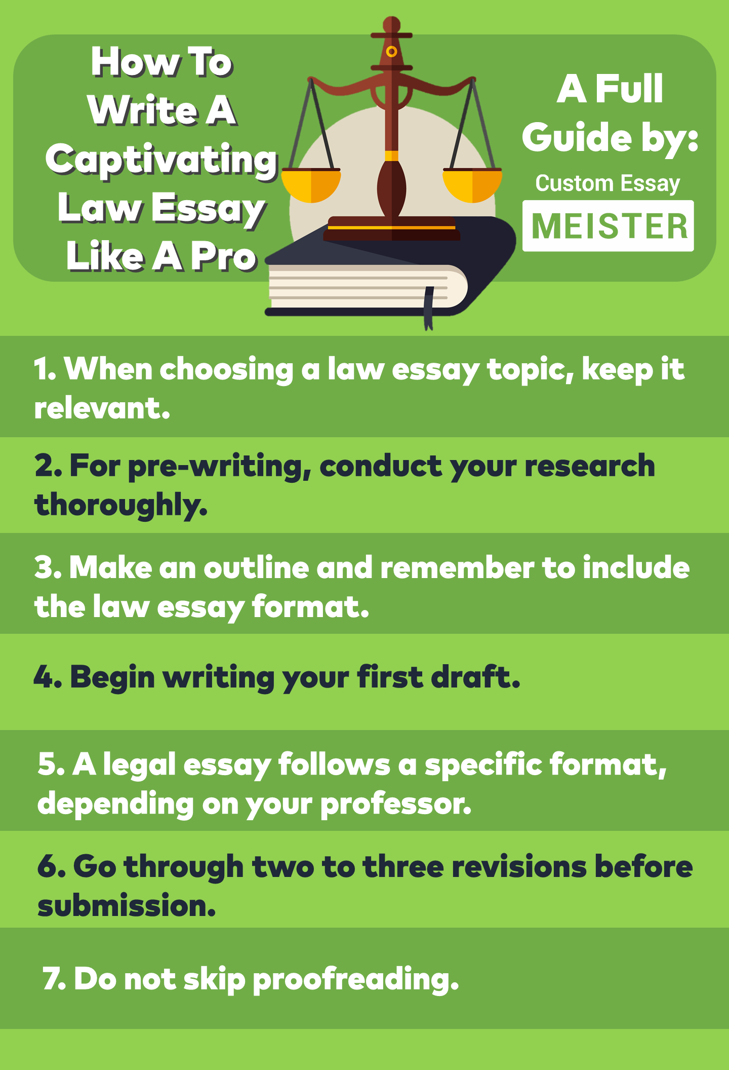 how to answer essay law questions