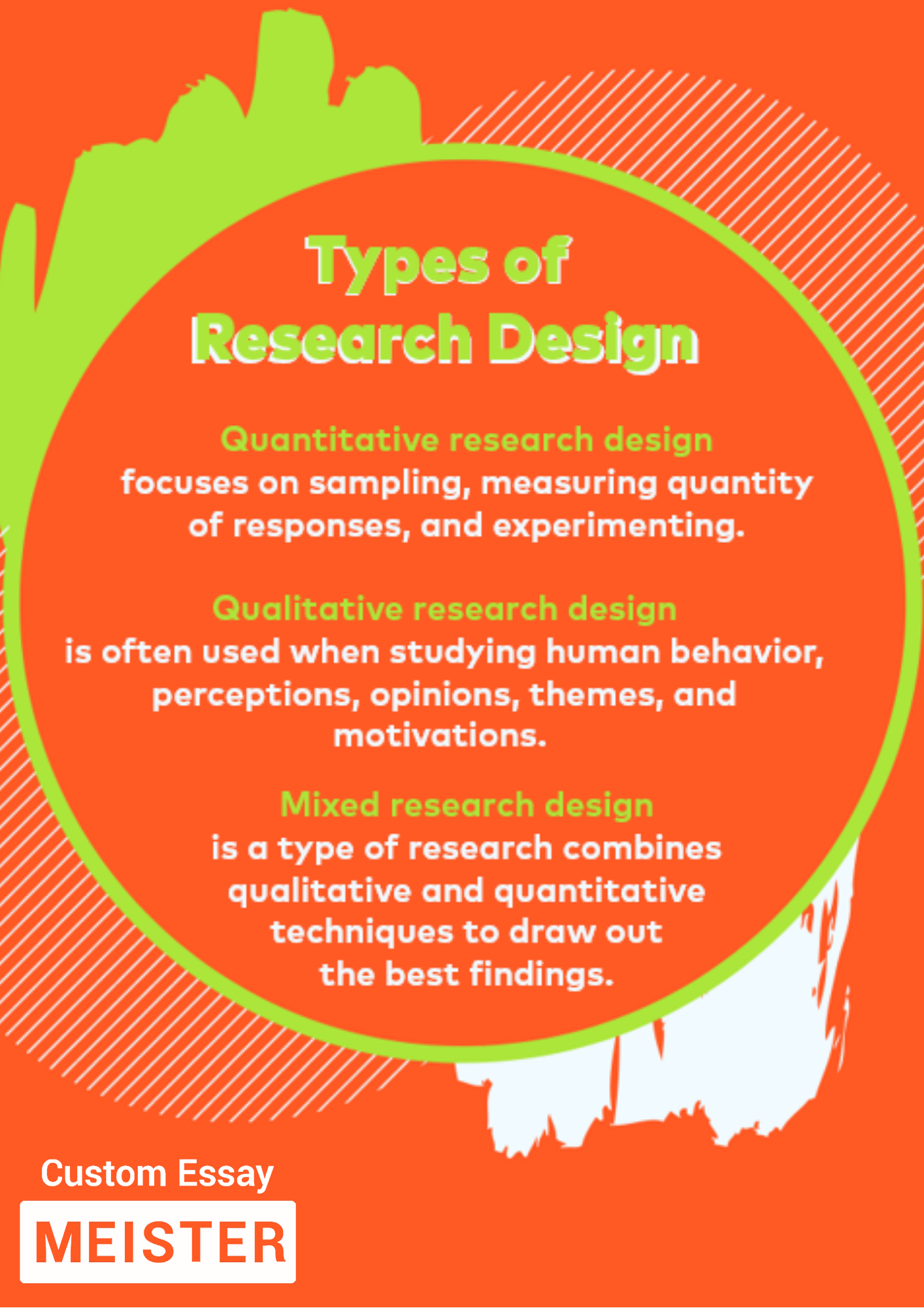 research topic on design