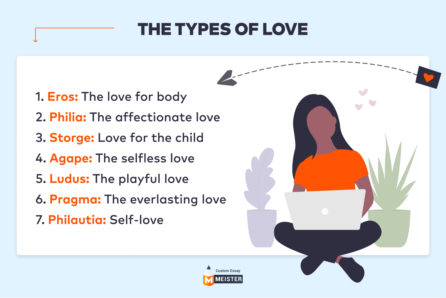 what-are-the-four-types-of-love-letterpile