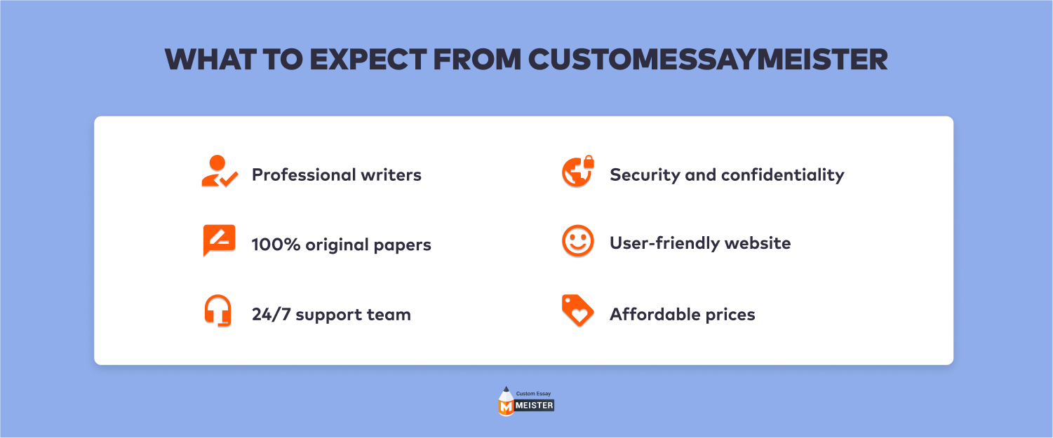 Who is Your Pay For Essays Online Customer?