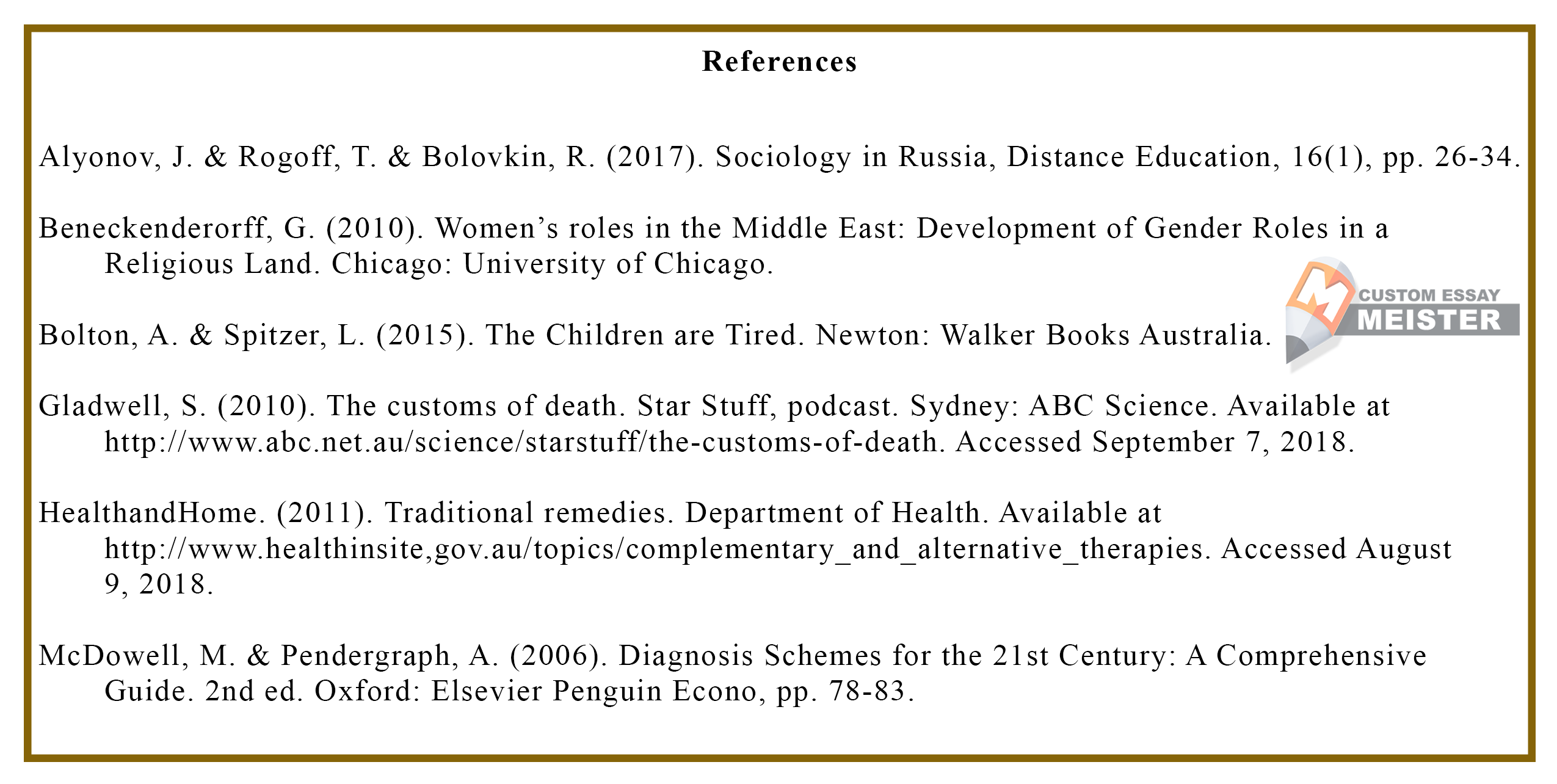 When To Use Et Al In Reference List