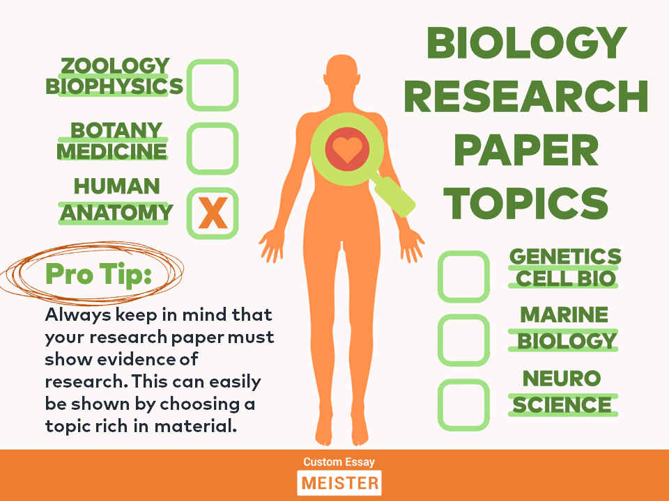 150 Best Biology Research Paper Topics CustomEssayMeister