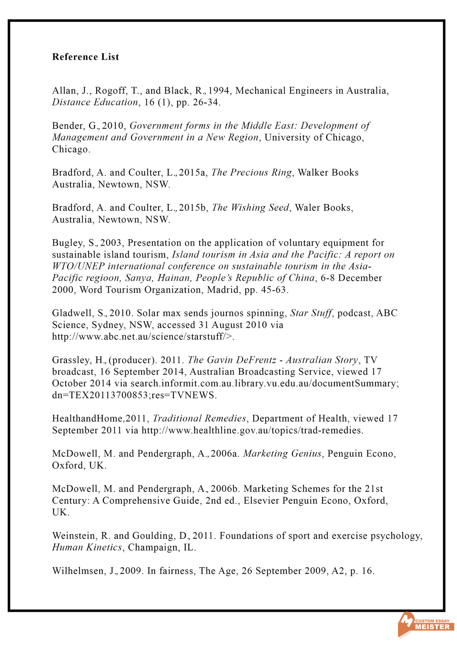 Harvard style 2024 reference example