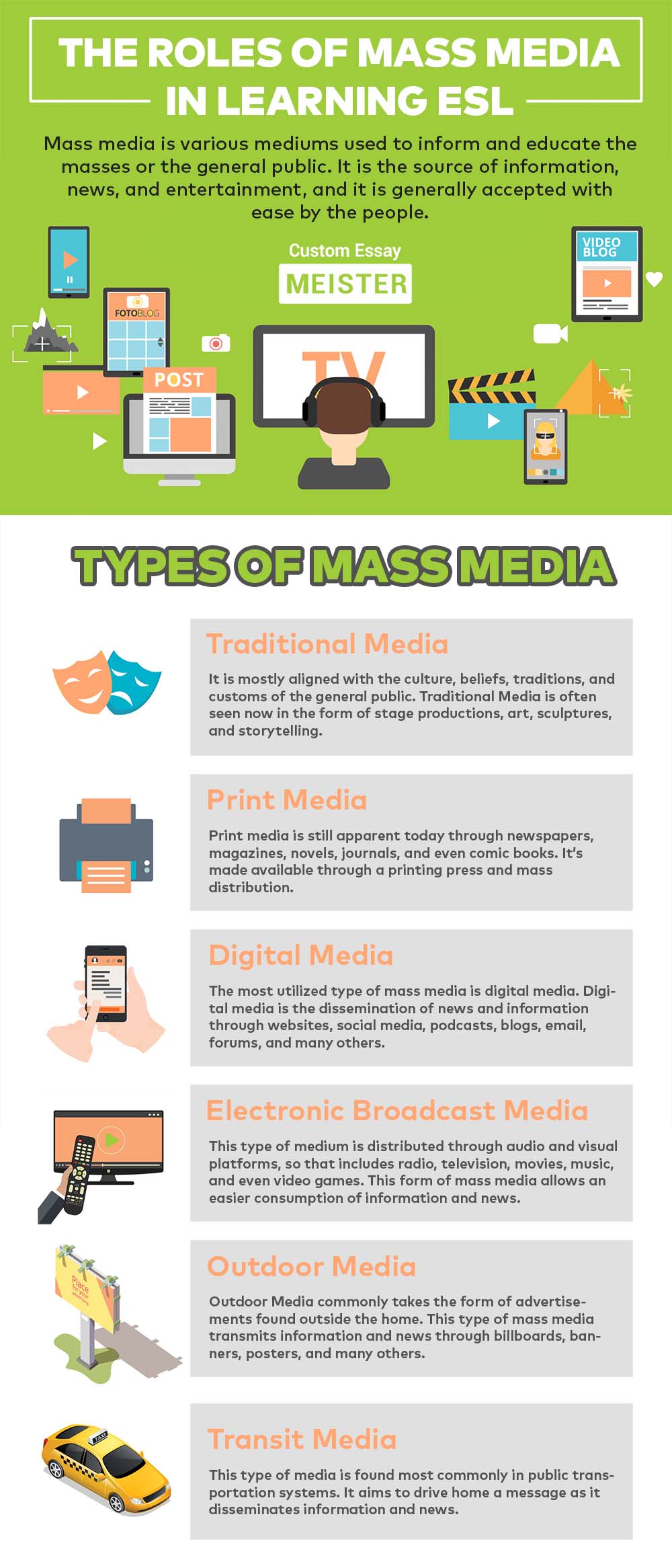 types of mass media