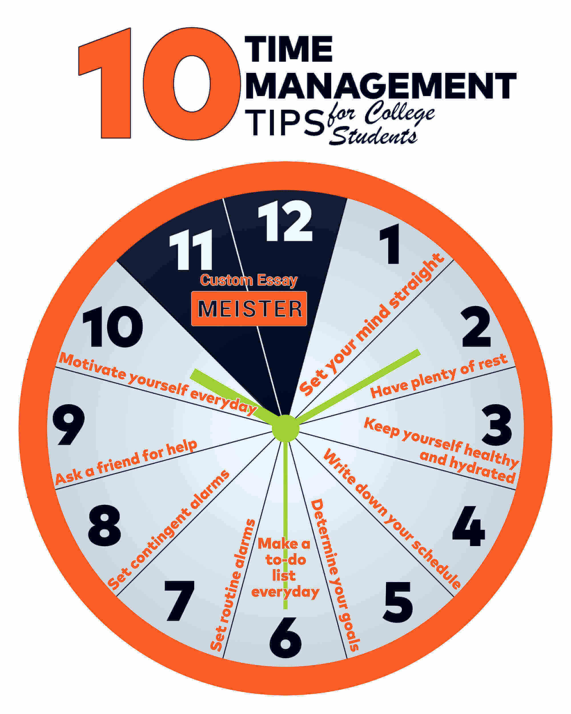 time management assignment for college students