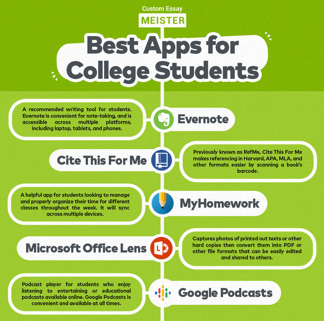 best-apps-for-college-students-customessaymeister