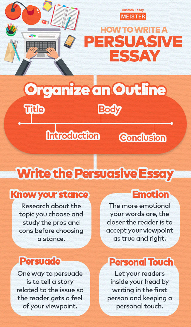write an essay persuading readers to be more physically active
