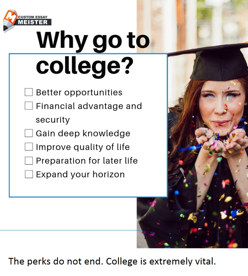 Importance Of College