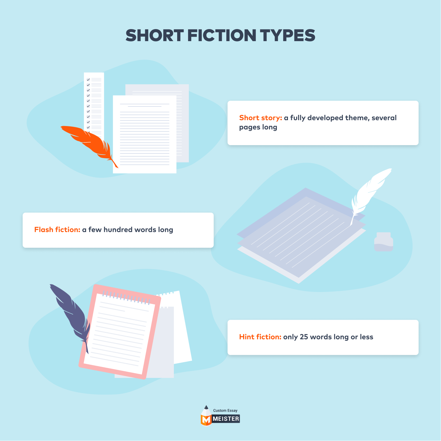 Types of deals short story