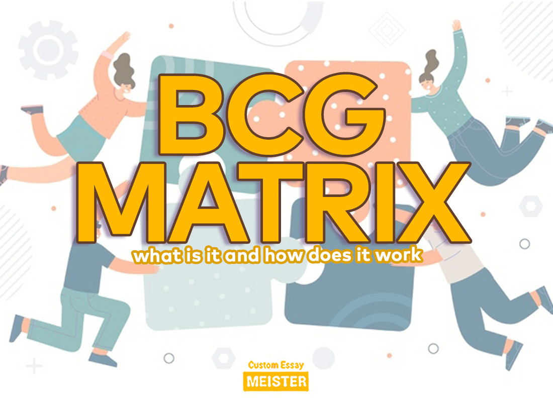 Bcg Matrix Example Google