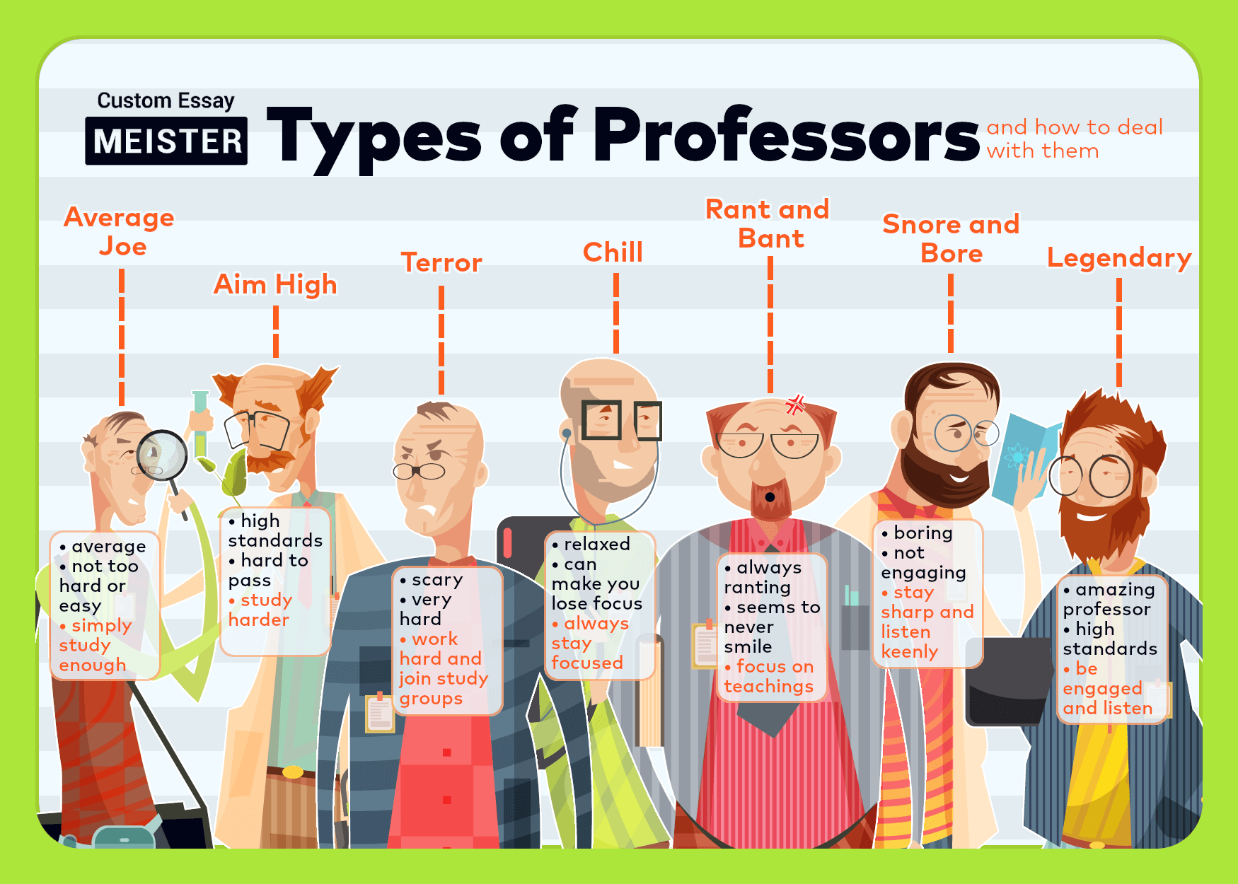 Types Of English Professors