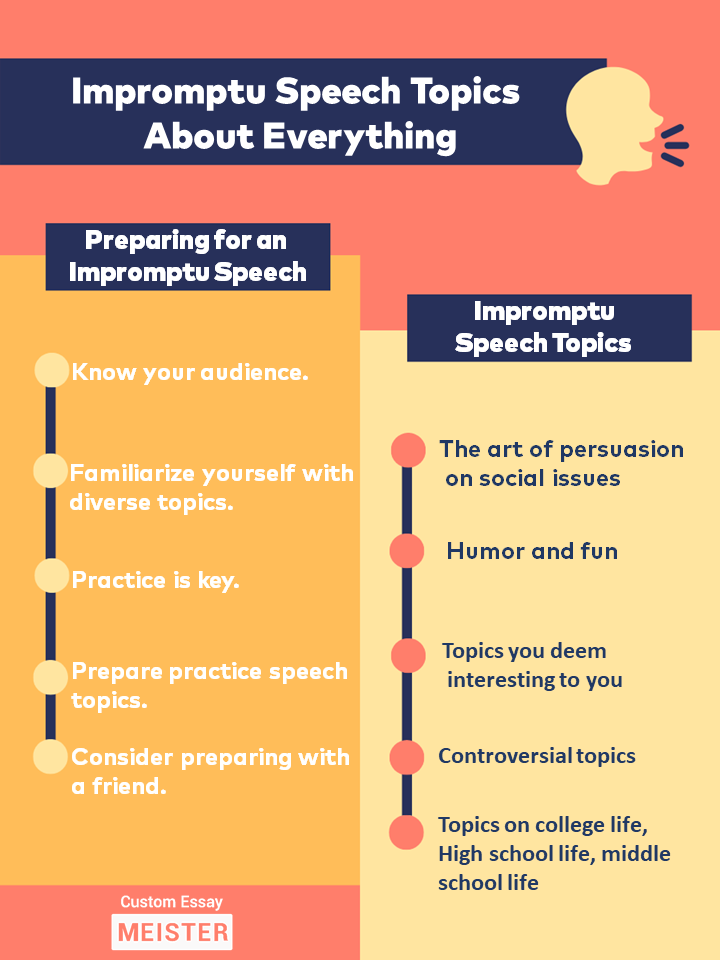 best speech topics for teachers