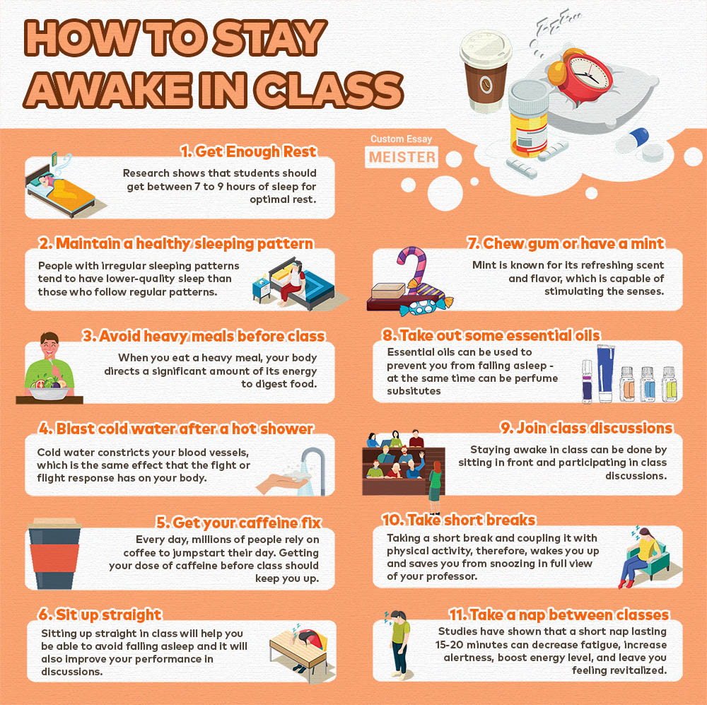 How To Stay Awake In Class By Customessaymeister
