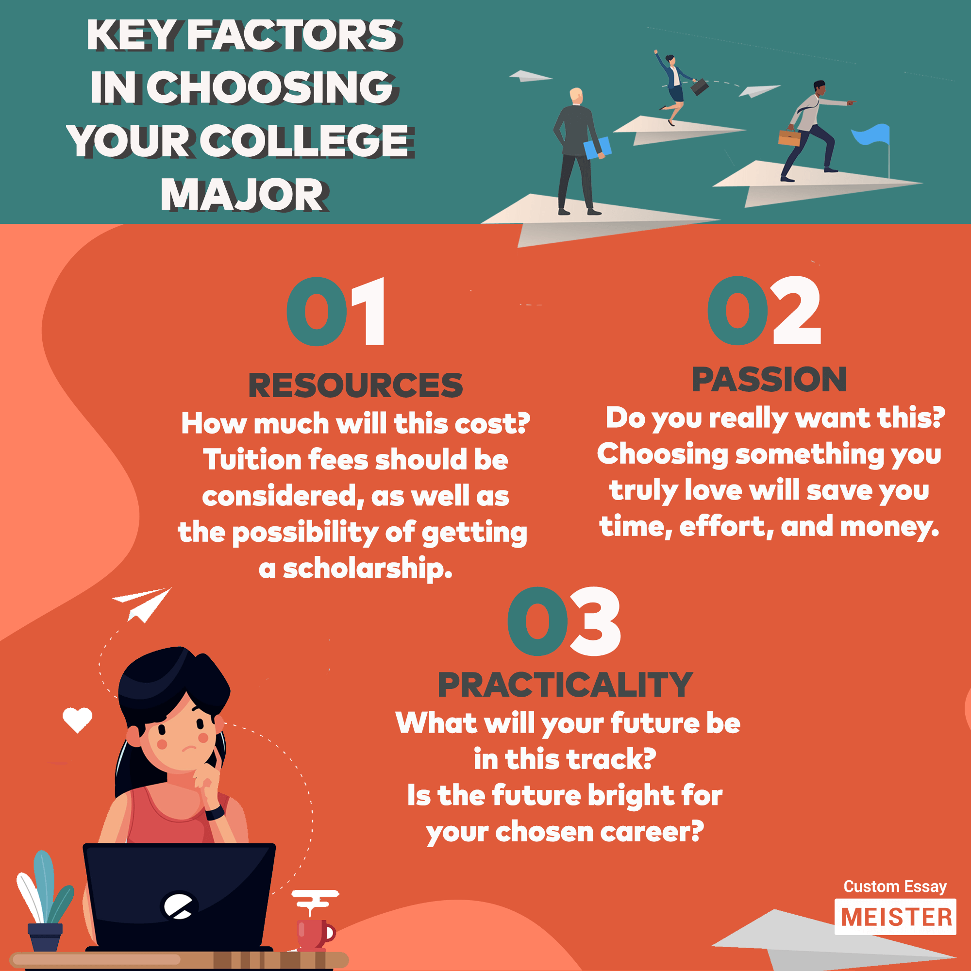 How to Choose a Major in College Students' Guide