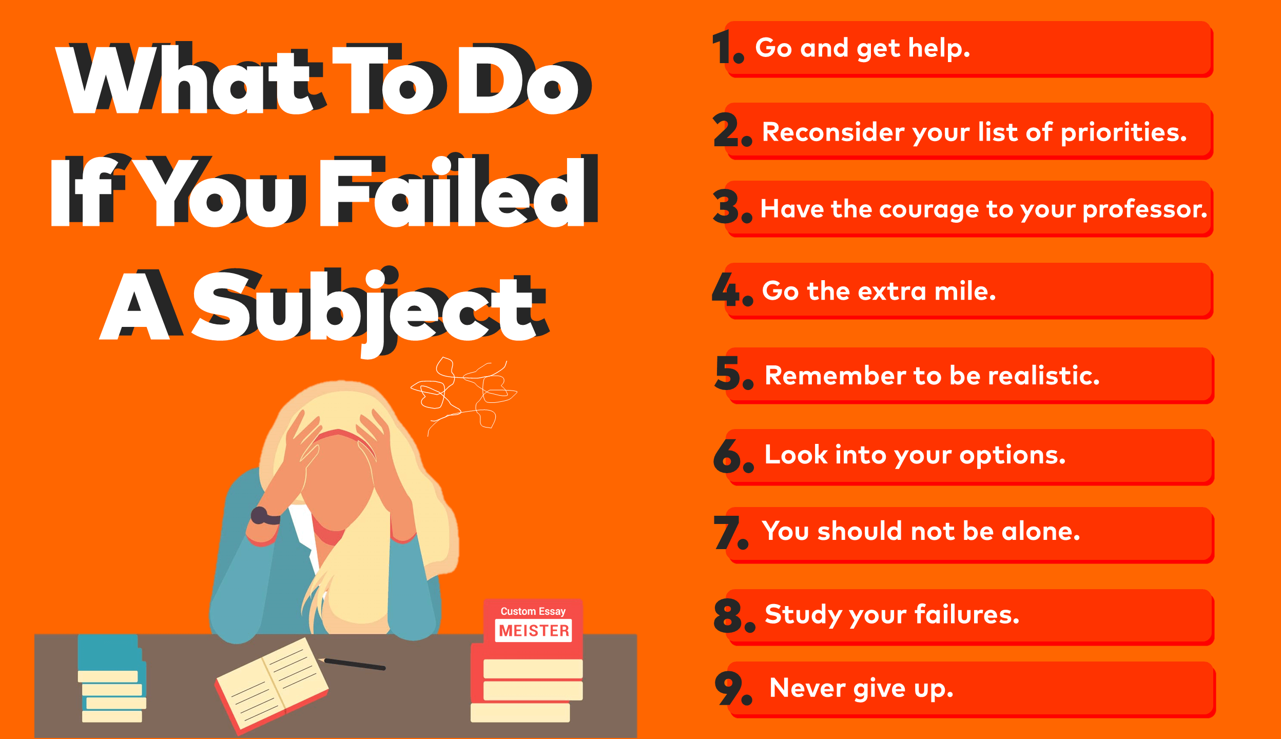 What To Say To A Failing Student