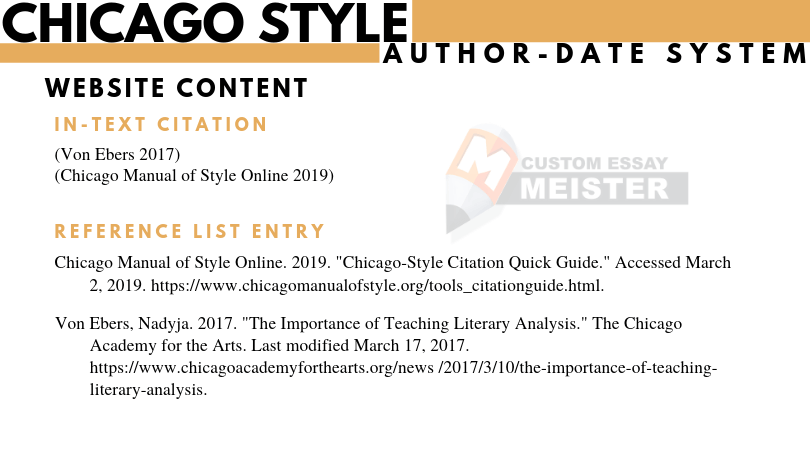 Chicago Style Citation Guide  Templates & Citation Examples