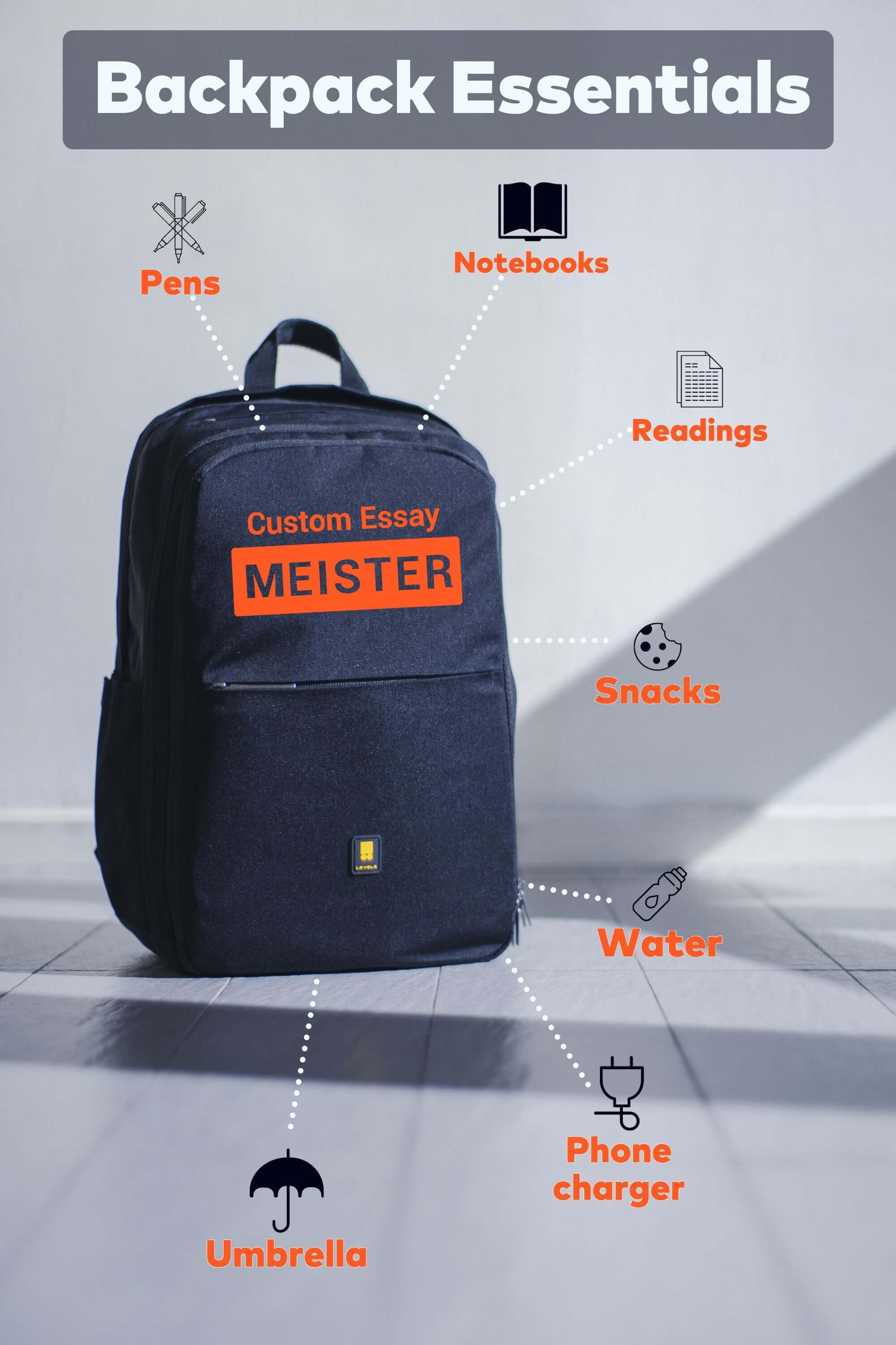 College Backpack Essentials: The 21 Items You Must Carry With You! - The  Olden Chapters
