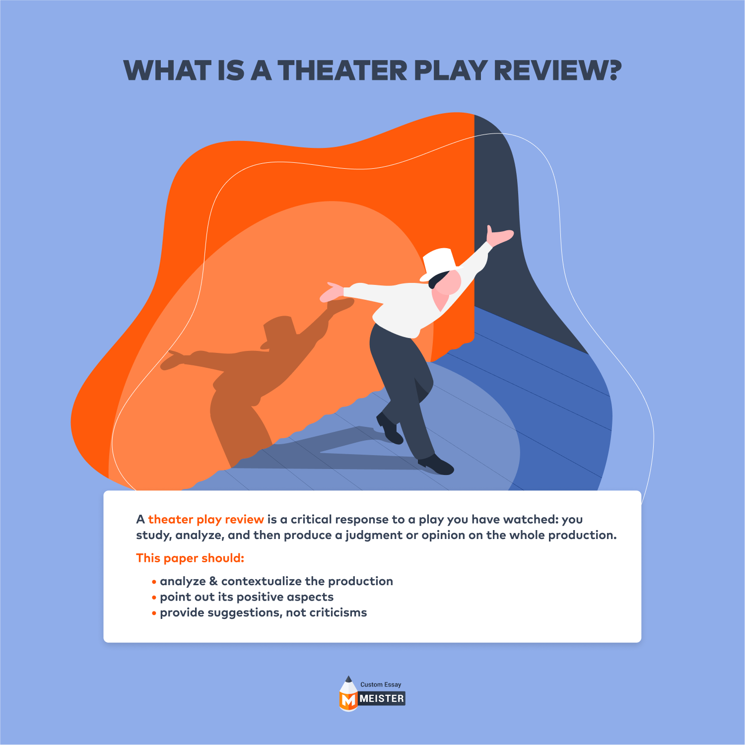reviews of plays