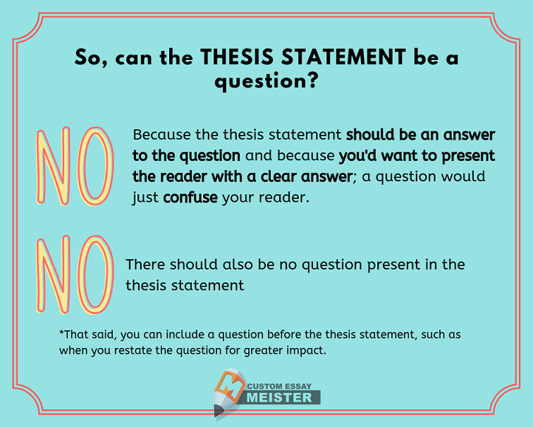 thesis statement as a question