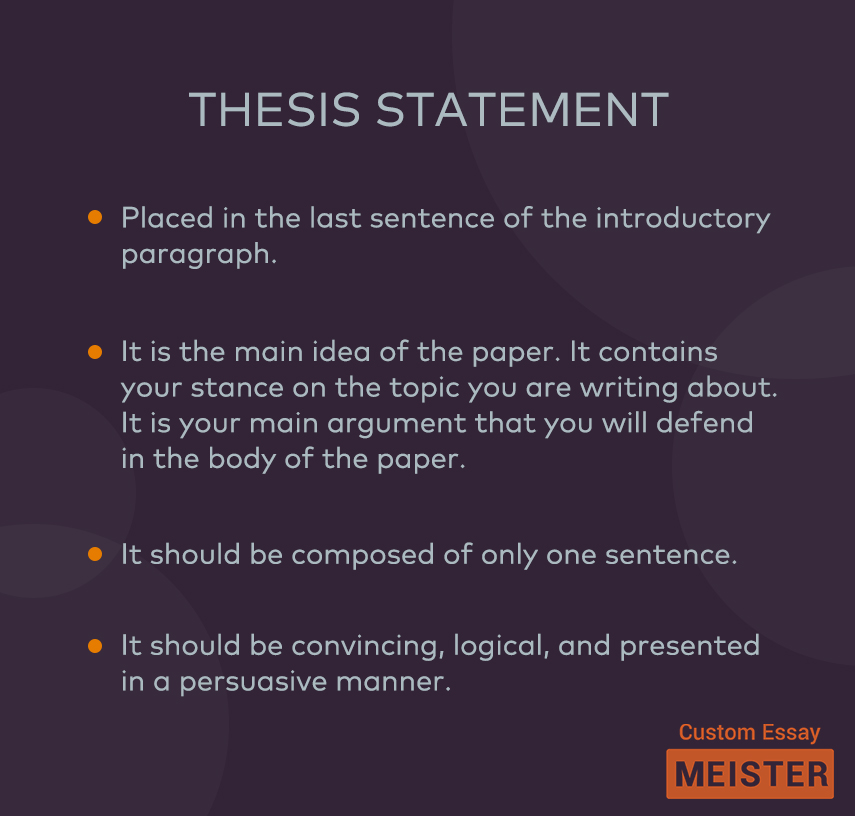 what does thesis mean for an essay