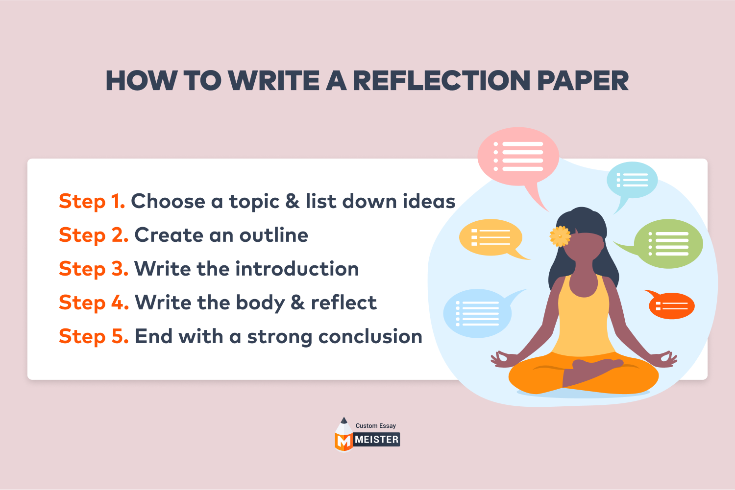 How to Write a Reflection Paper: 14 Steps (with Pictures)