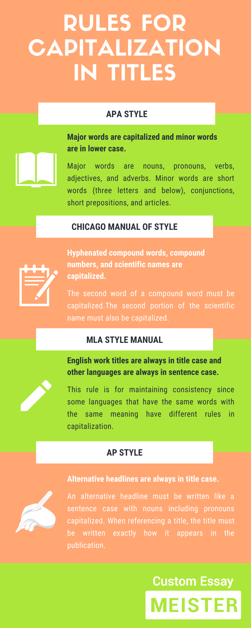 Rules For Capitalization In Titles CustomEssayMeister