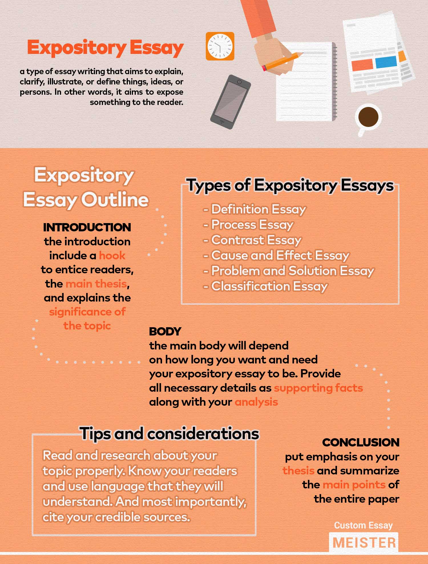 How To Write An Expository Essay in 18 Steps - CustomEssayMeister