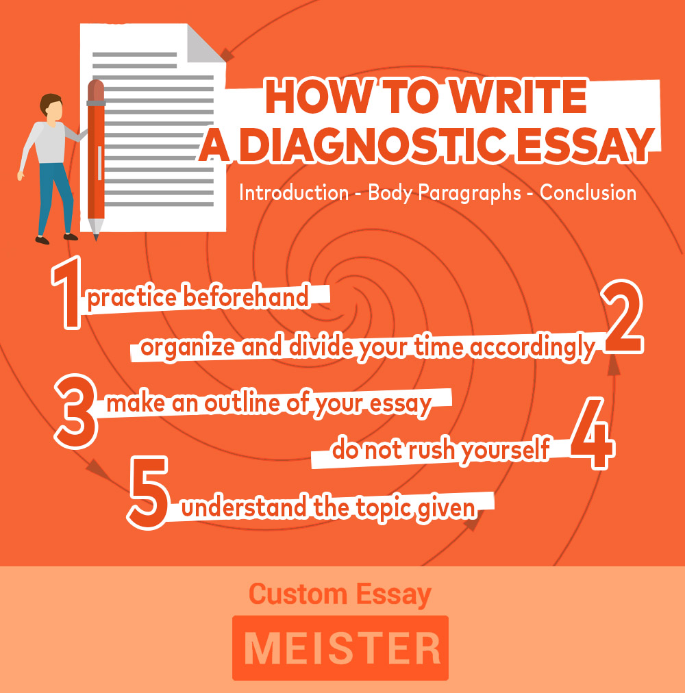 how do you write a diagnostic essay