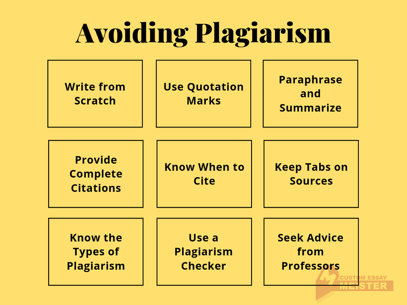 how to make assignment without plagiarism