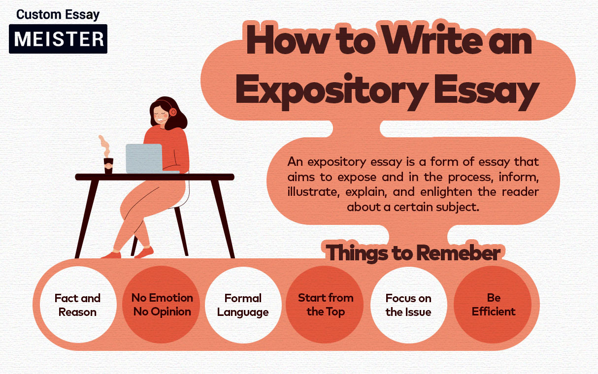 steps to take when writing an expository essay