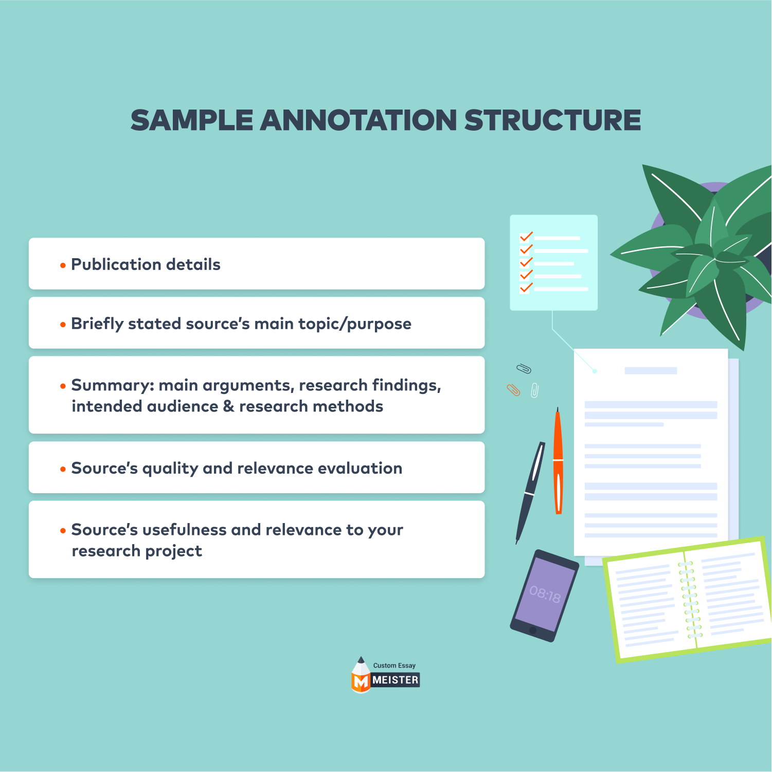 annotation research definition