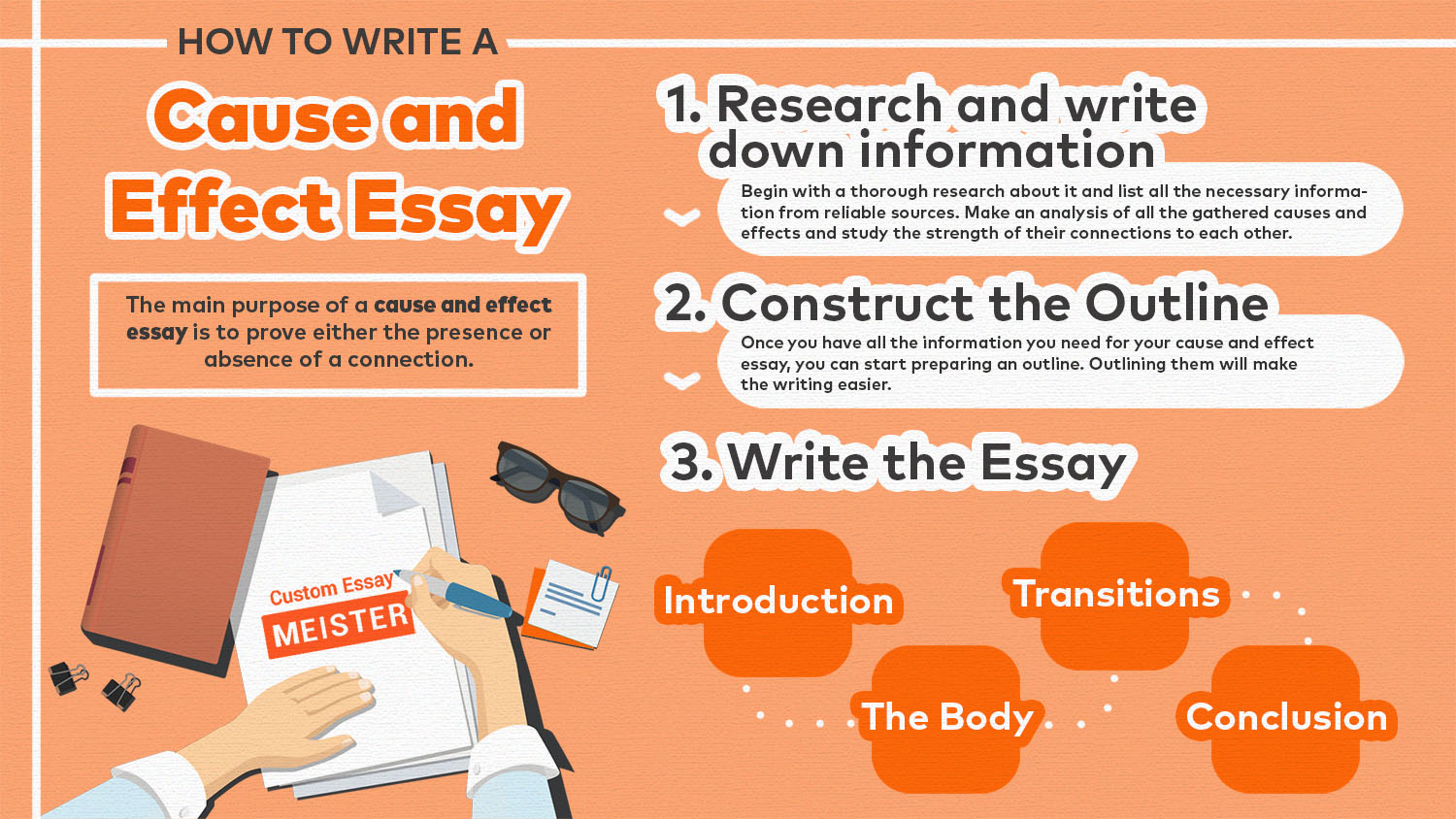 how-to-write-cause-and-effect-essay-customessaymeister