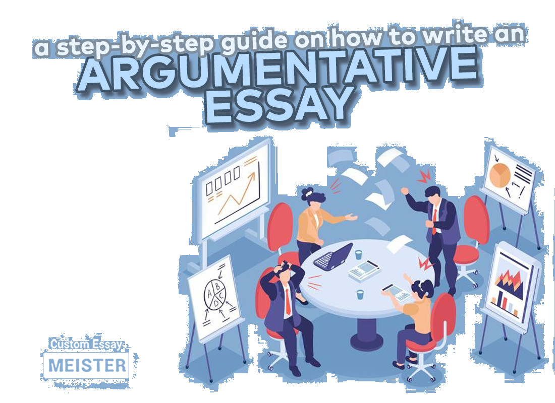 setting up an argumentative essay