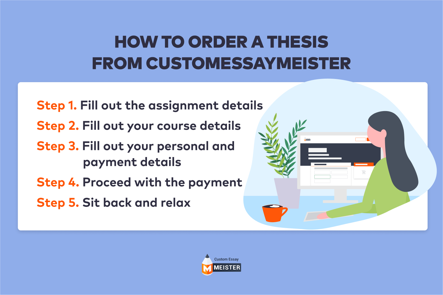 thesis writing services free