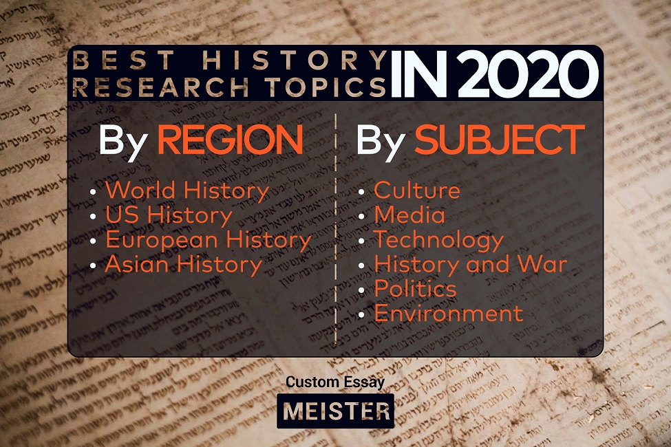 modern world history research topics