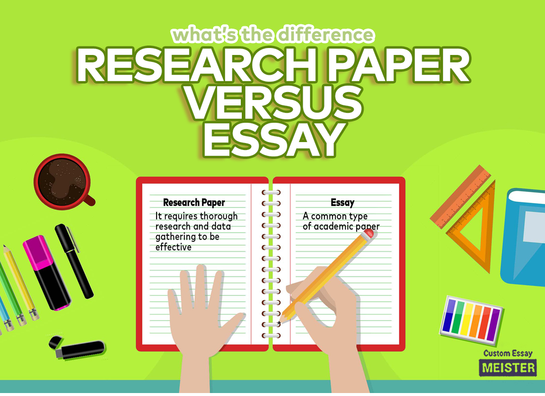 research paper vs informative essay