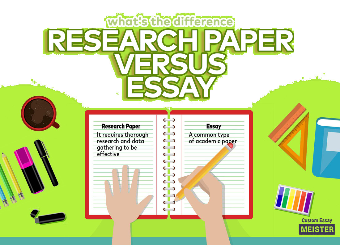 essay vs research papers