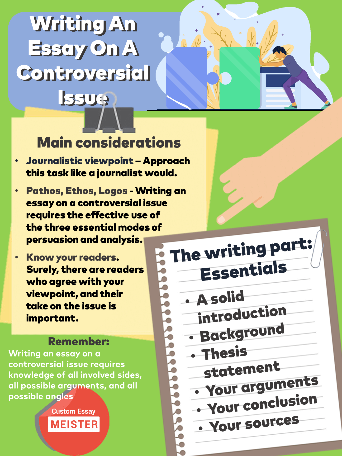 controversial topics for persuasive essay