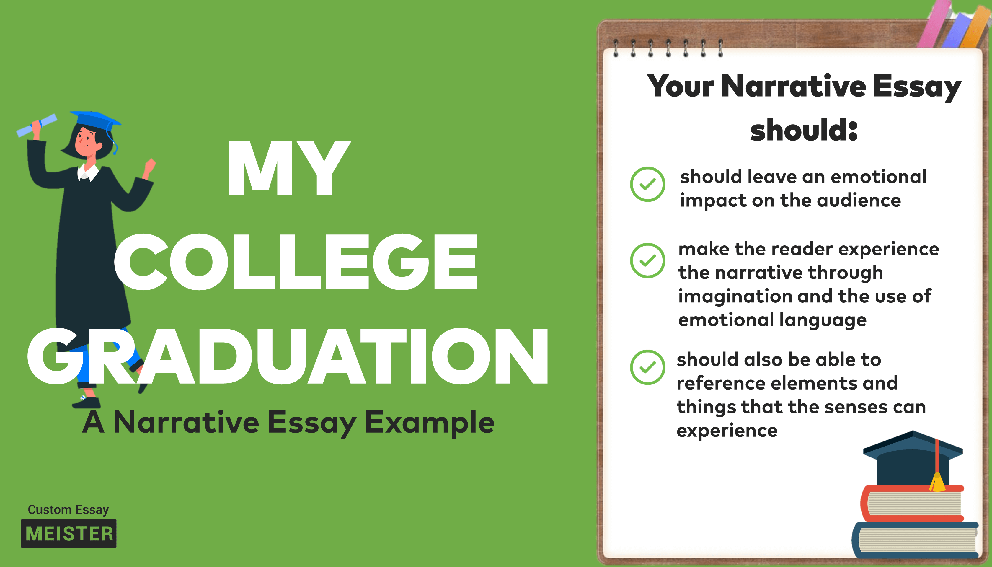 experience essay questions