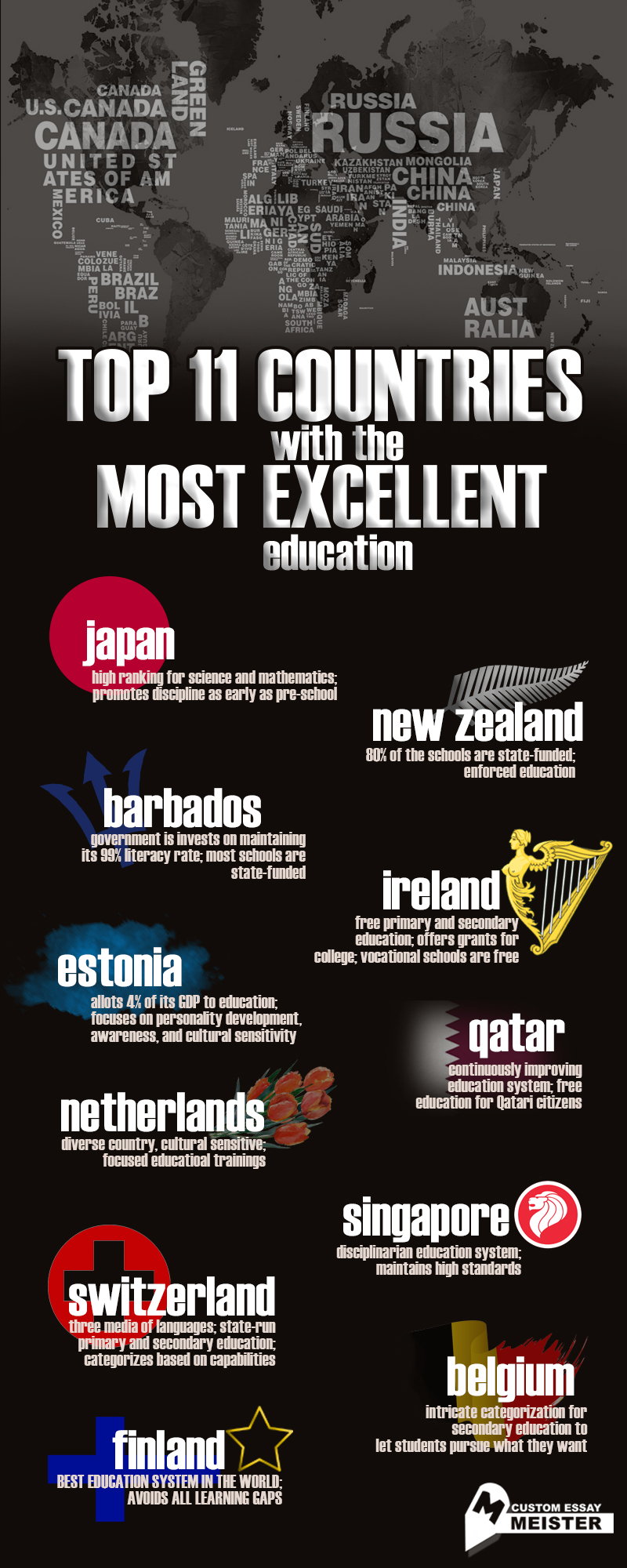 Countries With The Best Education System CustomEssayMeister