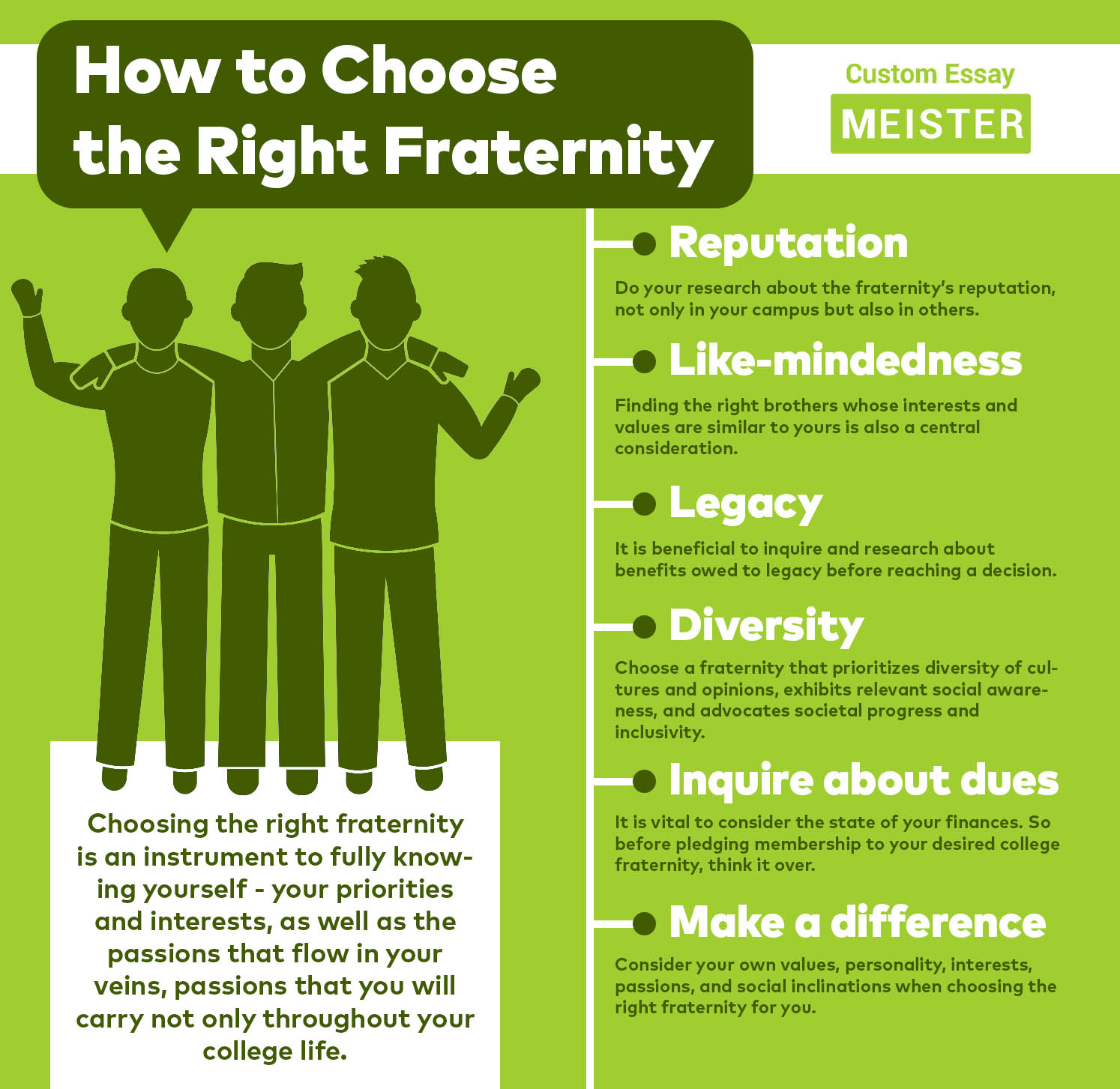 How To Choose The Right Fraternity CustomEssayMeister