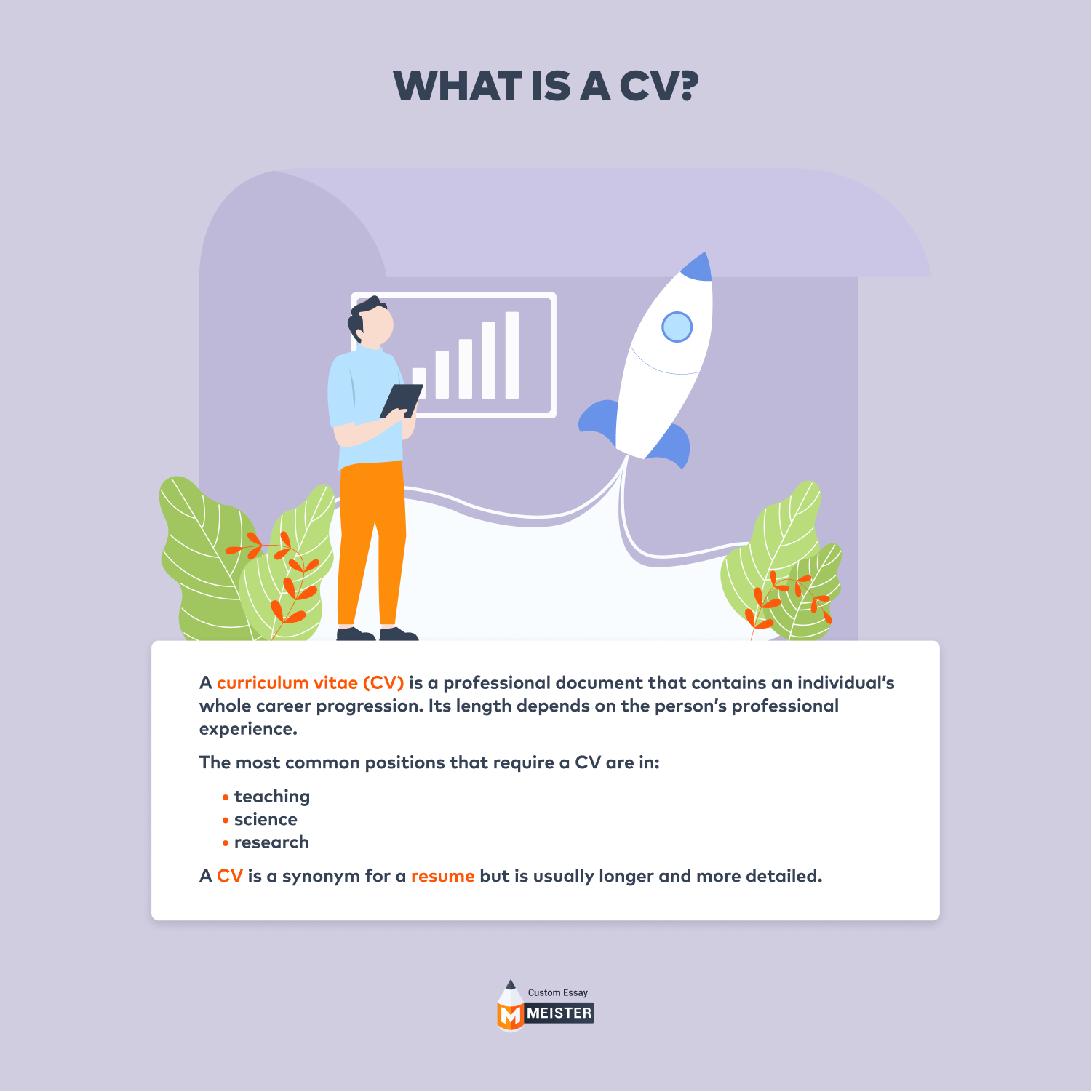 How to Write a Curriculum Vitae (CV): Samples, Templates, and Writing