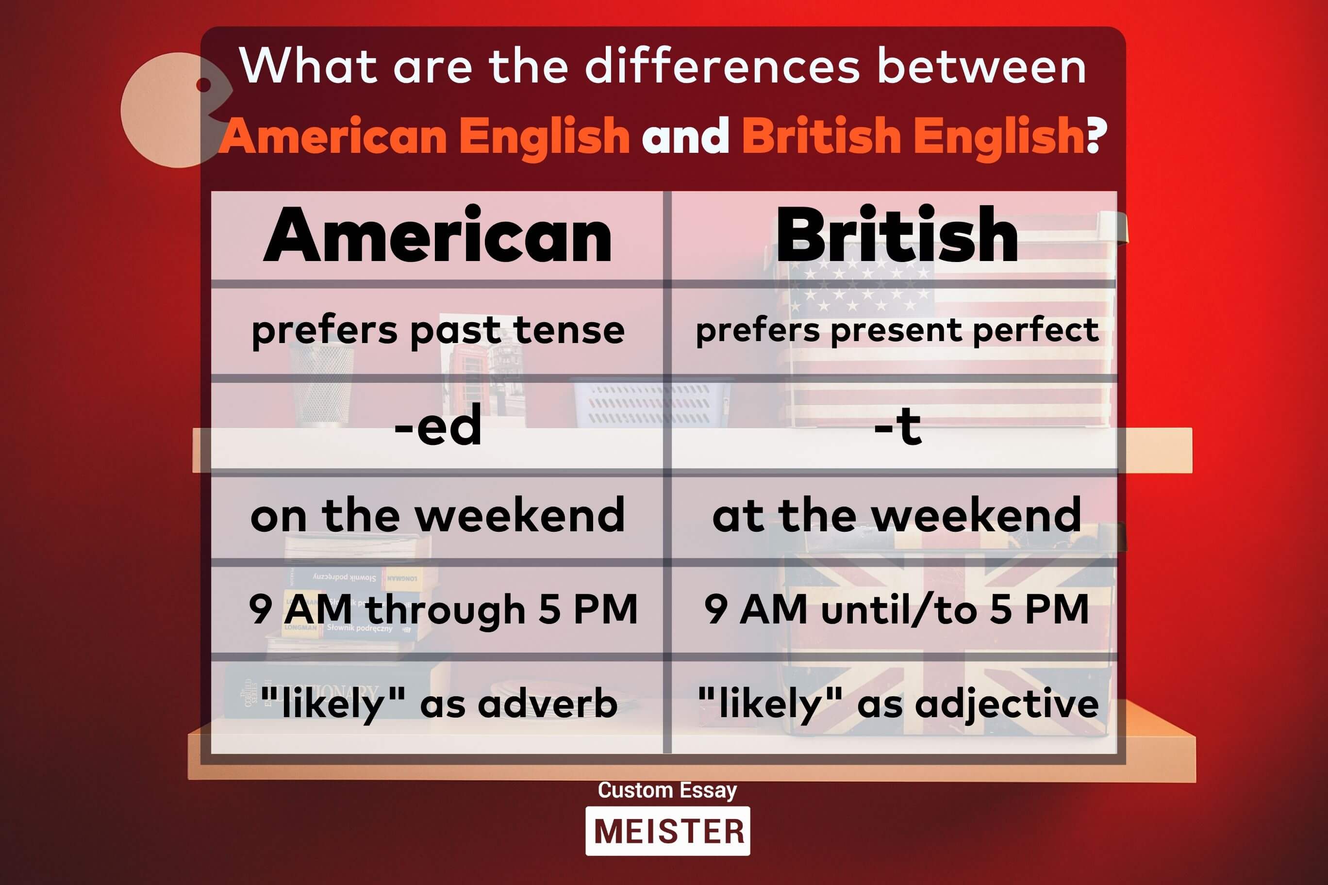 American English Versus British English CustomEssayMeister