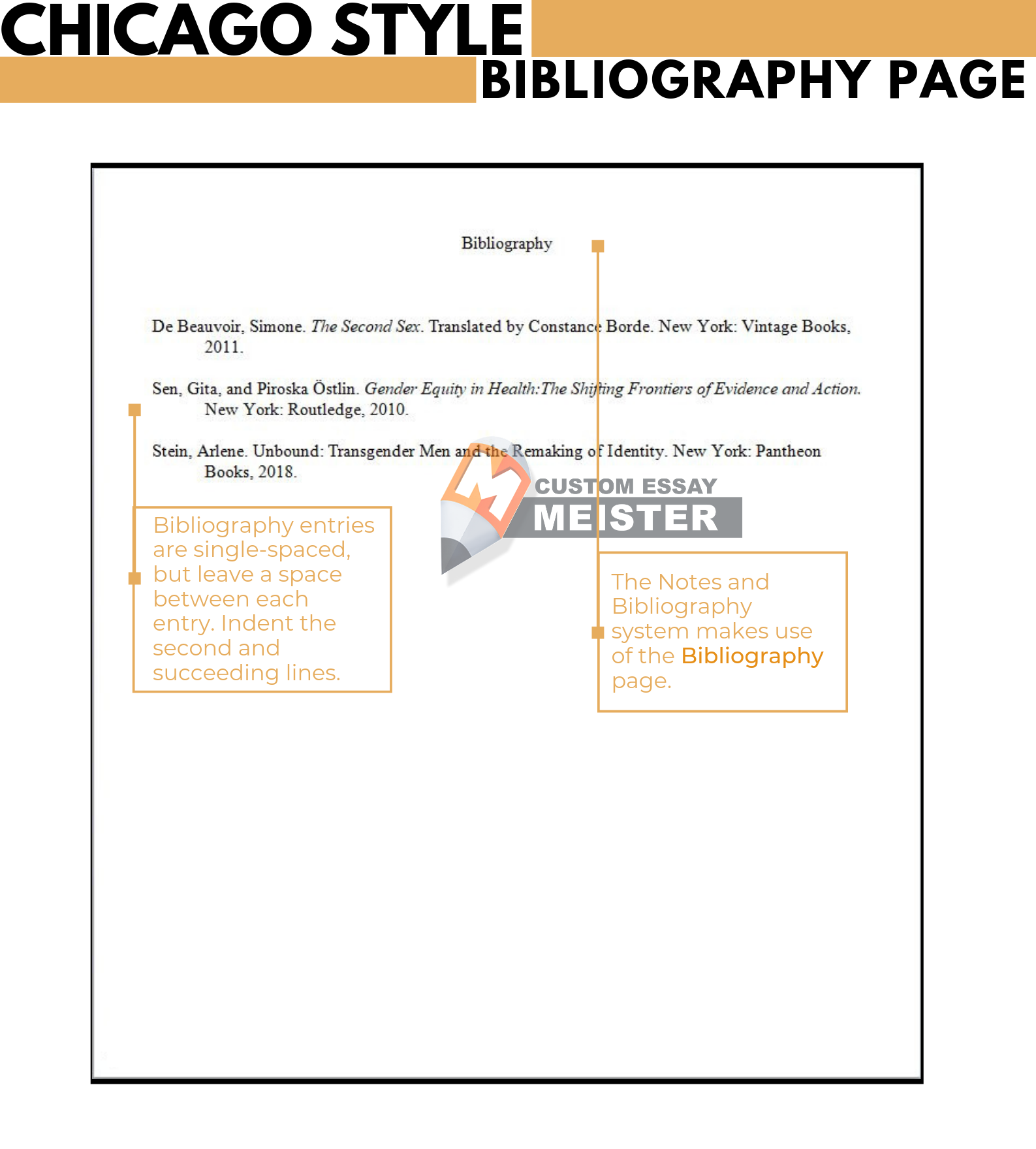 Chicago Style Essay Formatting