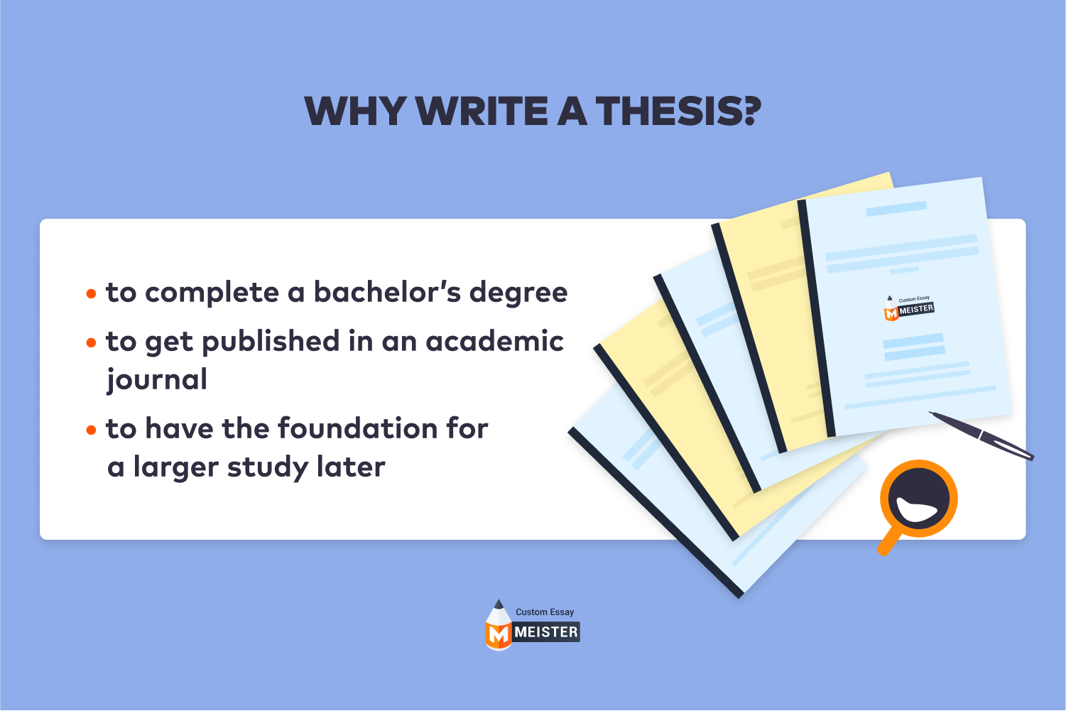 can you submit a thesis without a degree
