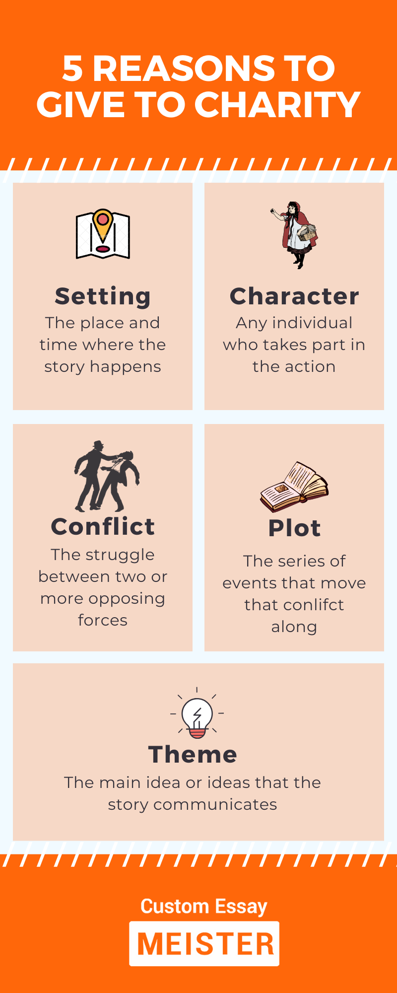 What Are The 5 Main Elements Of A Short Story